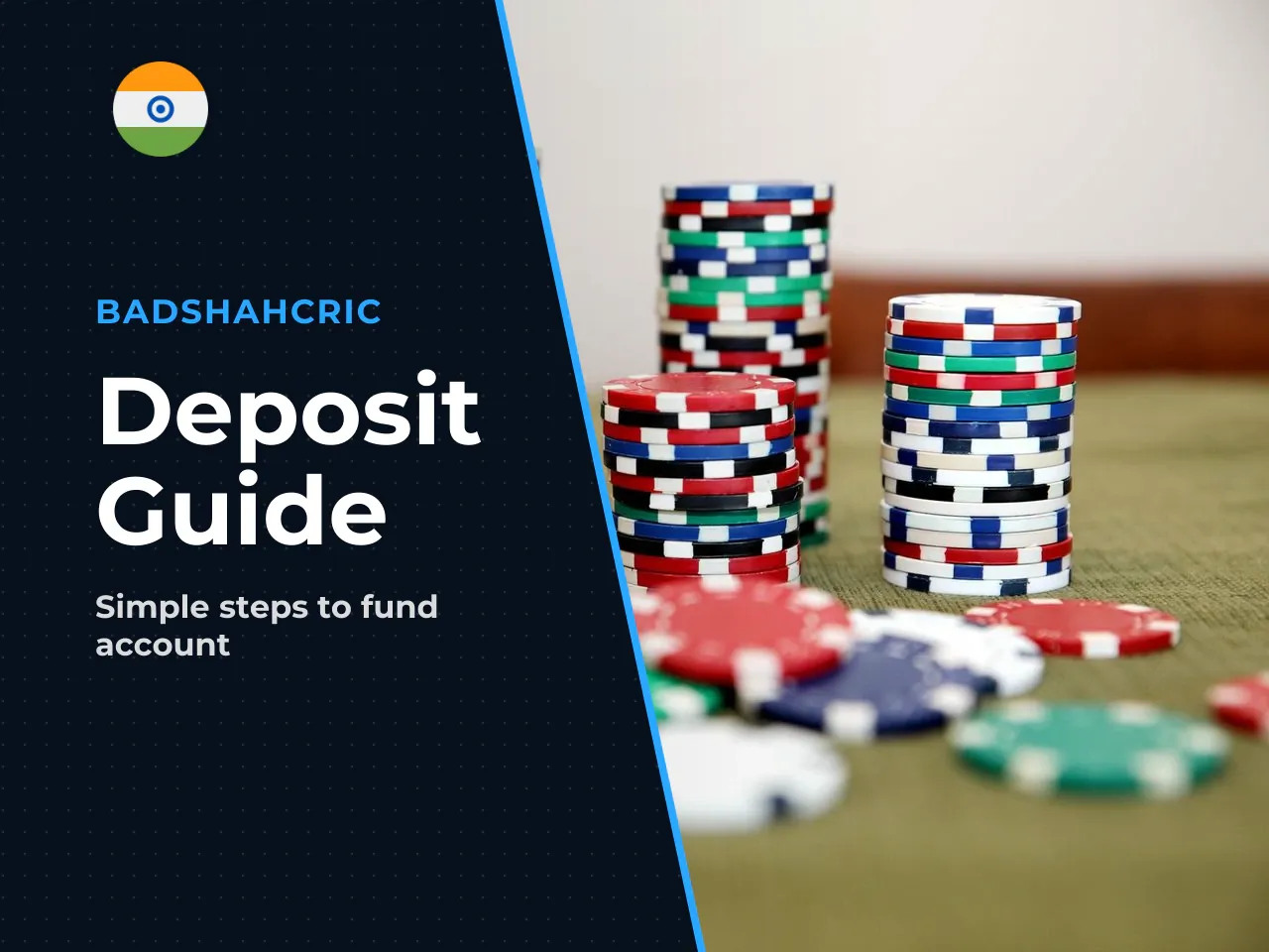 How Making a Deposit Works After